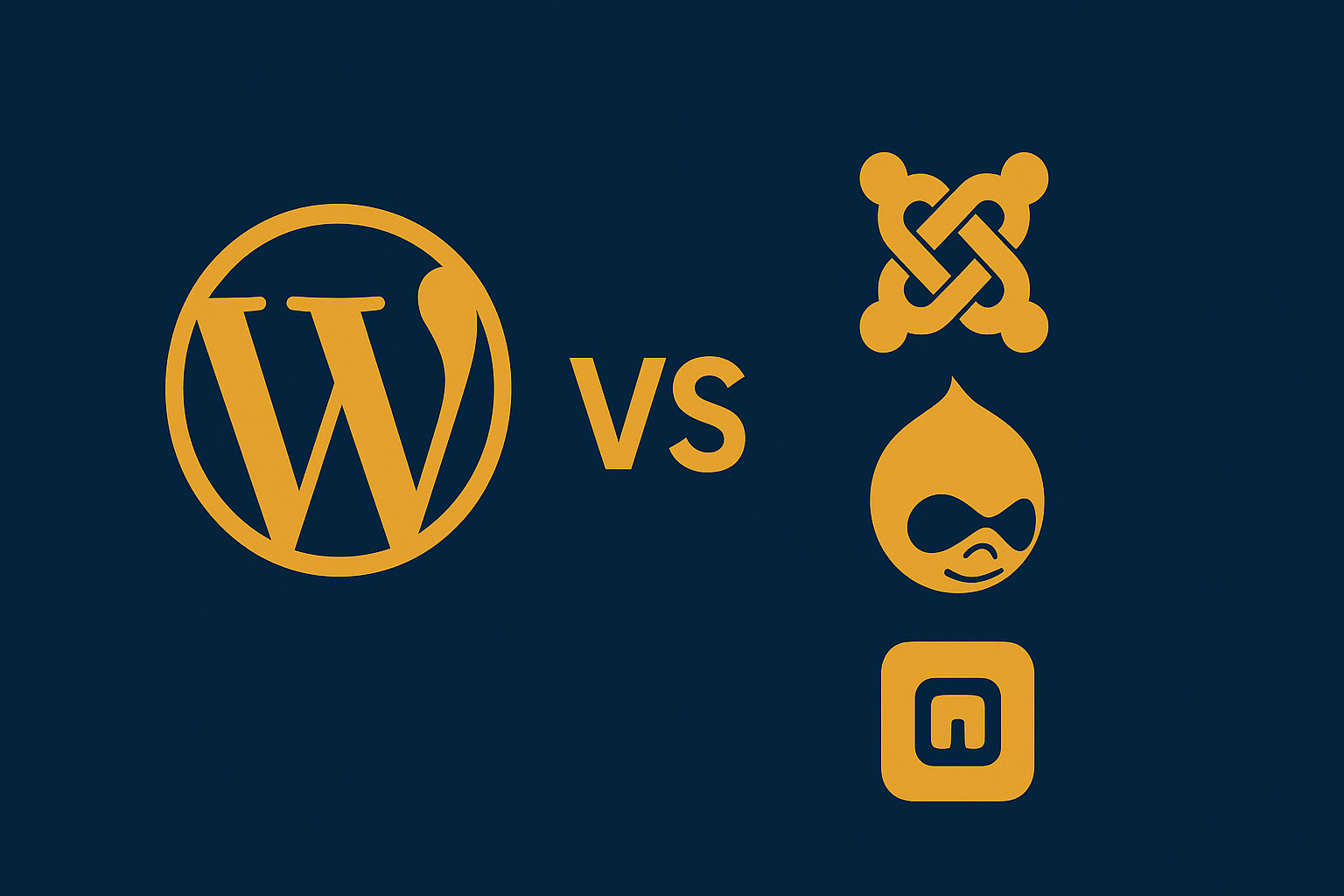 Uweb247 com wordpress VS other CMS